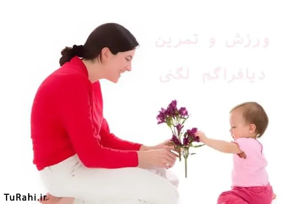 آموزش تصویری ورزش کگل